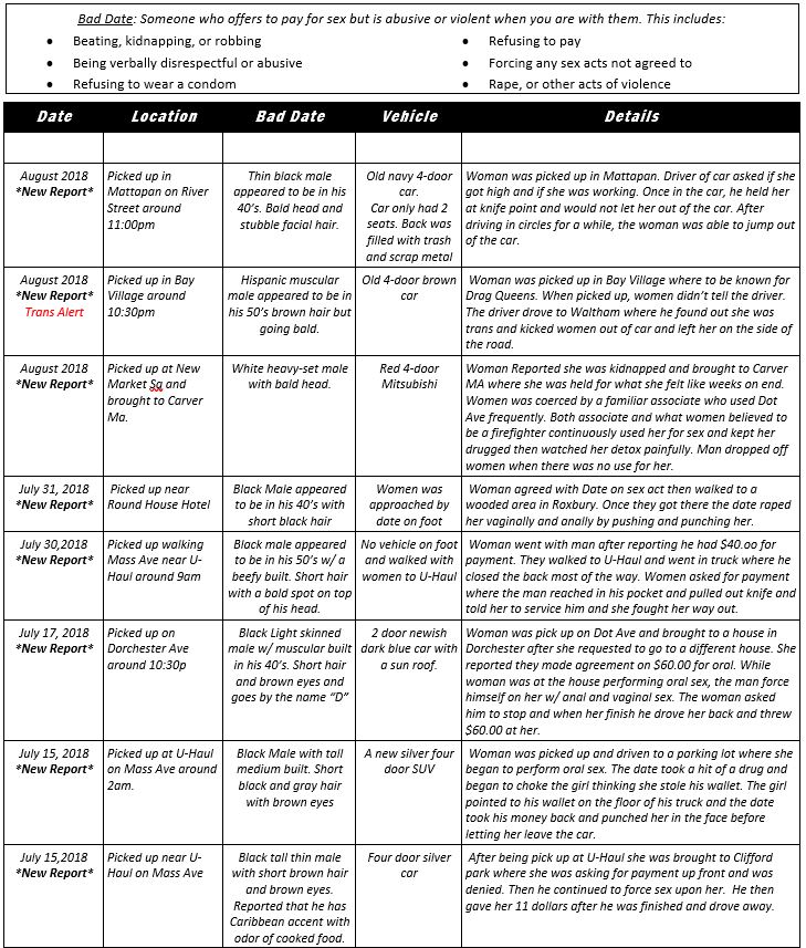 bad date august pic1