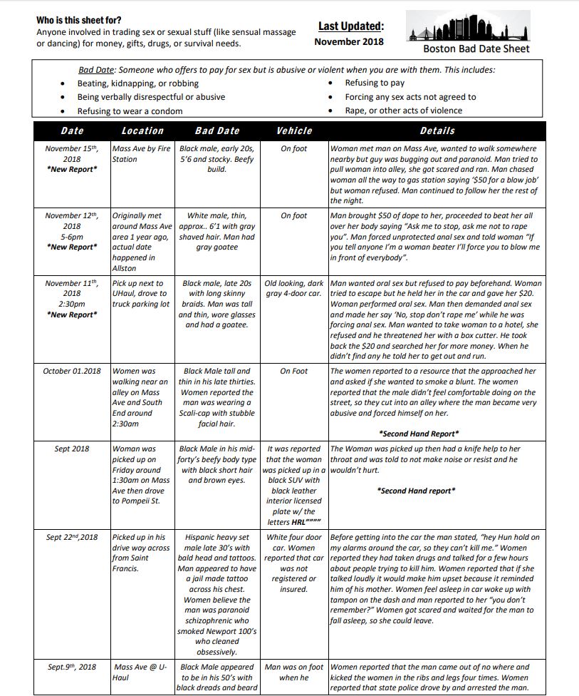 Novemeber update pic