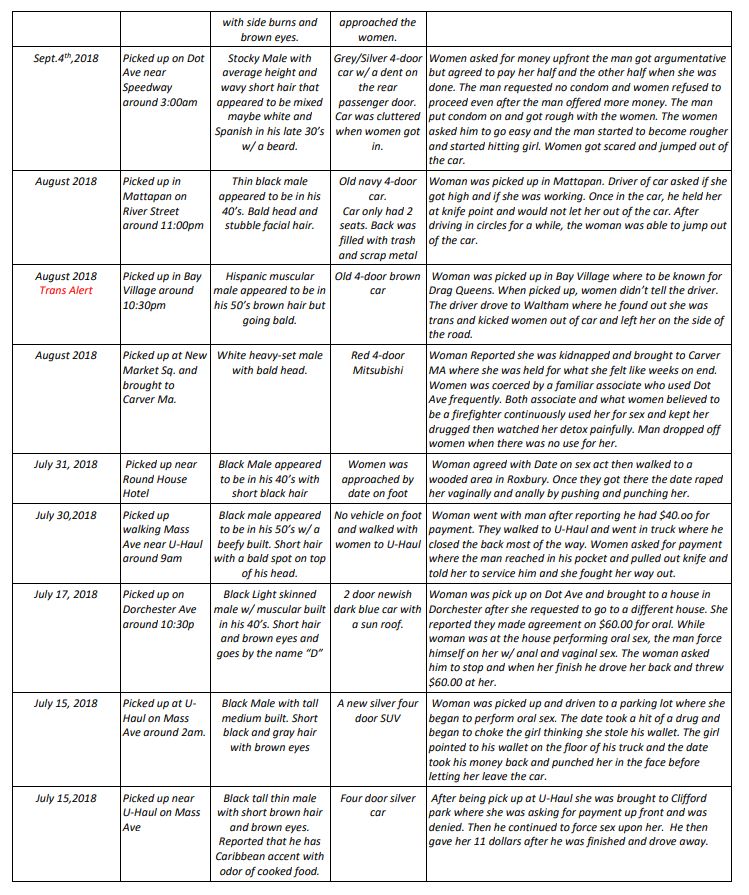 Novemeber update pic2
